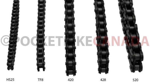 428_Chain_ _93_Links_94_Pins_2