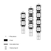MarineWarehouse/Premium-Docks-Layout__05202.1722497799
