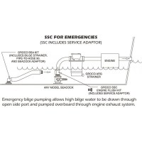 MarineWarehouse/SSC-1500.3__28282.1722351426