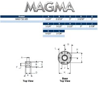 MarineWarehouse/chart1_mag-t10-185__86866.1739458521